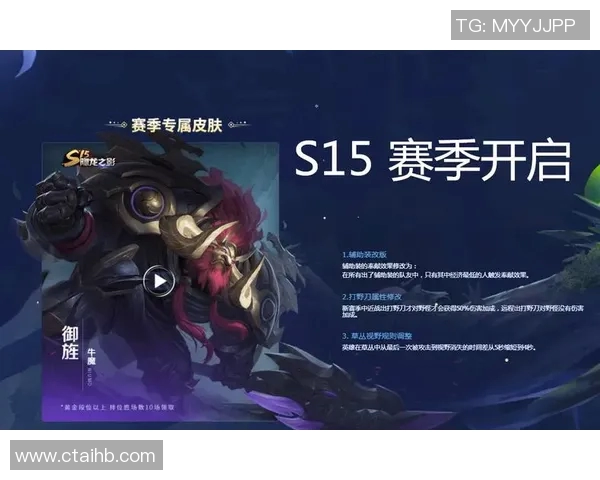 从零基础到高手王者荣耀意识全方位提升攻略S15赛季详解