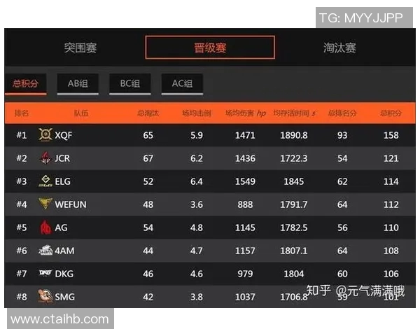 电竞新闻和平精英焦点FPX的战术节奏分析与团队协作探讨
