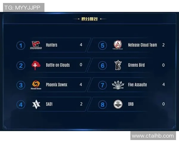 电竞比分DOTA2实力排行榜更新IG战队荣登第十名展现强劲实力实时新闻